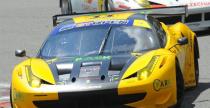 Broniszewski - European Le Mans Series-wyniki