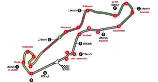 Oficjele F1 wybierają się na holenderski tor Assen