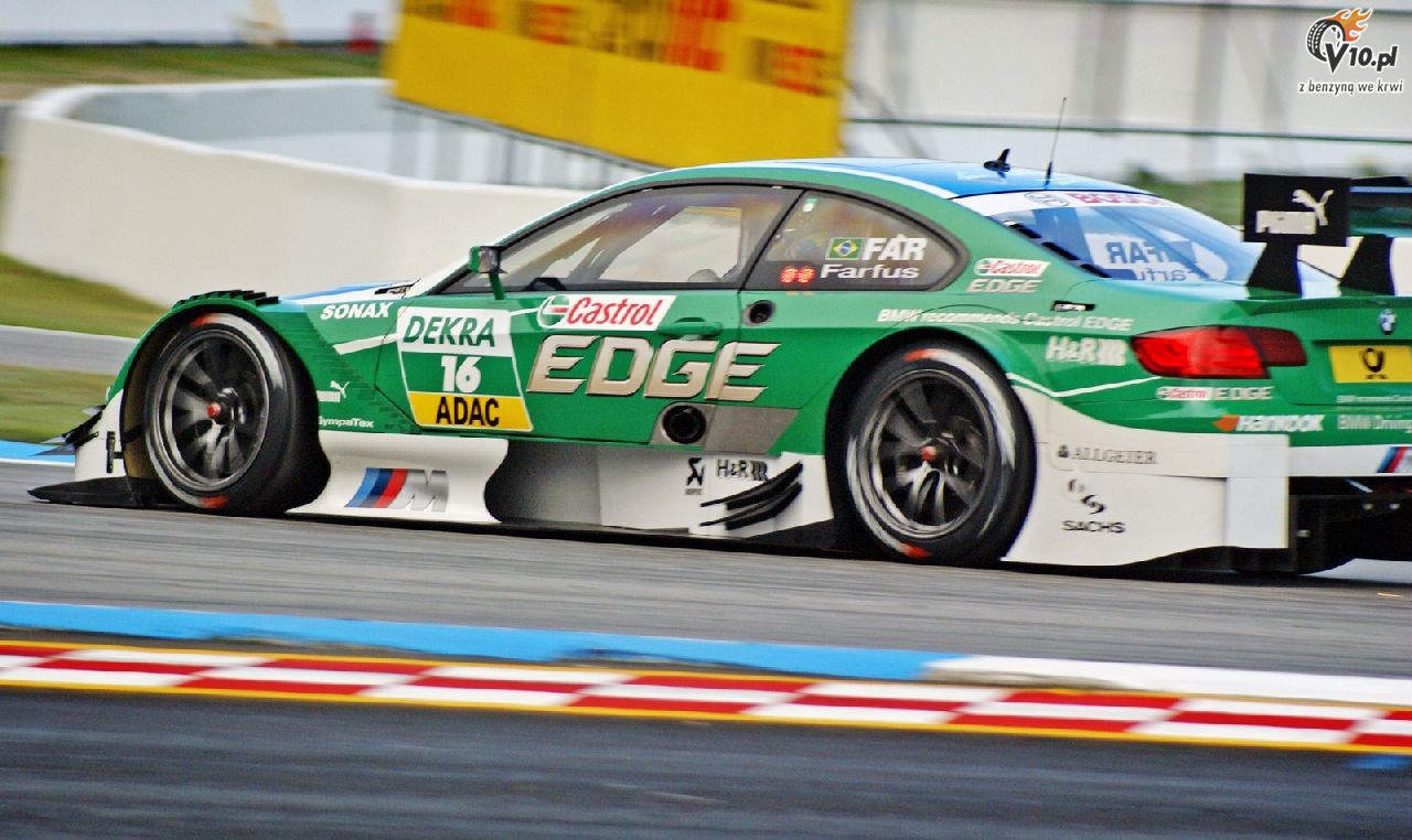 Fina DTM - relacja