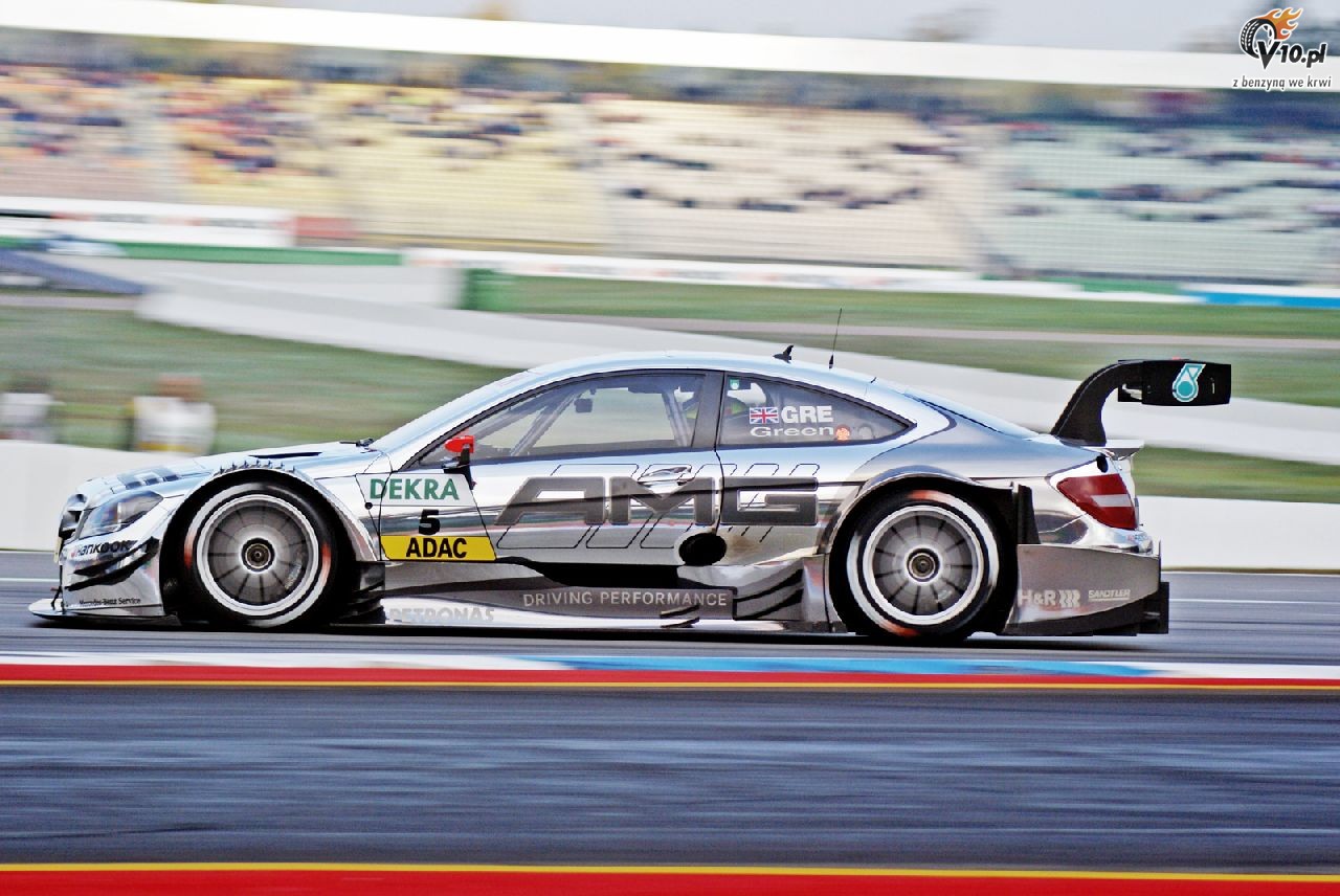 Fina DTM - relacja