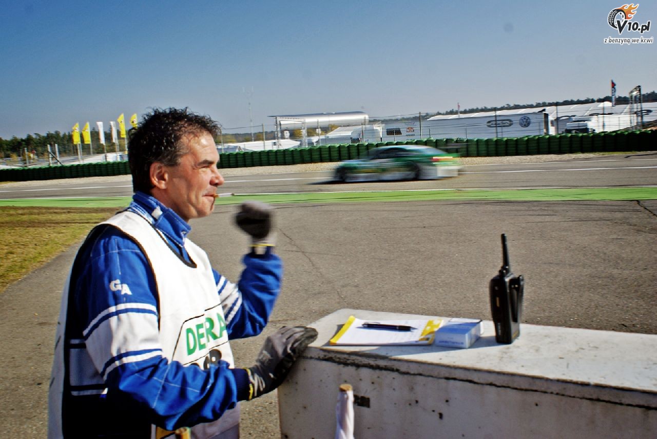 Fina DTM - relacja