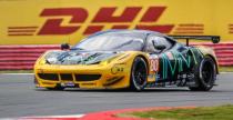 Broniszewski nie osign mety zawodw European Le Mans Series na torze Imola