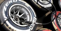 GP2 - Węgry 2012