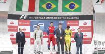 GP2 - Silverstone 2012 GP2 - Silverstone 2012