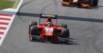 GP2 - Catalunya 2013
