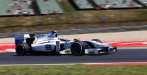 GP2 - Węgry 2014
