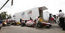GP2, Monza