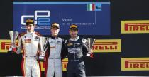 GP2 - Monza 2014