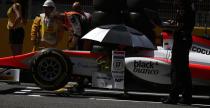 GP2 - Hiszpania 2015 GP2 - Hiszpania 2015