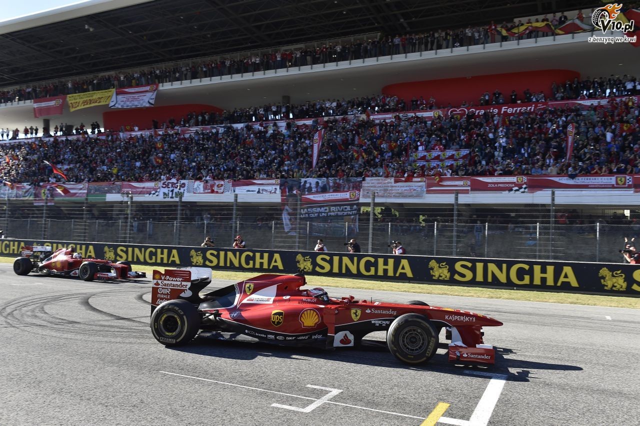 wiatowe Finay Ferrari 2015