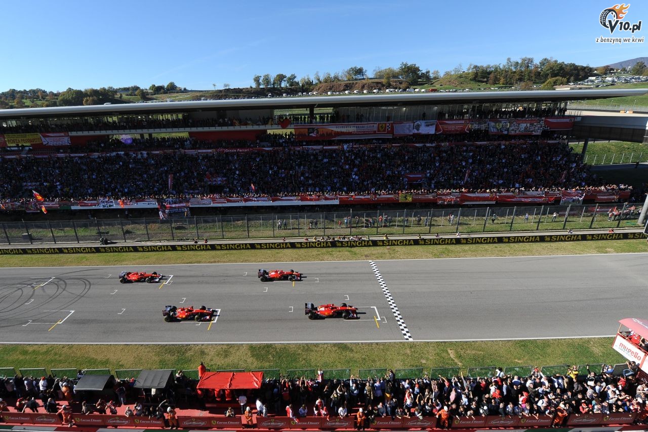 wiatowe Finay Ferrari 2015