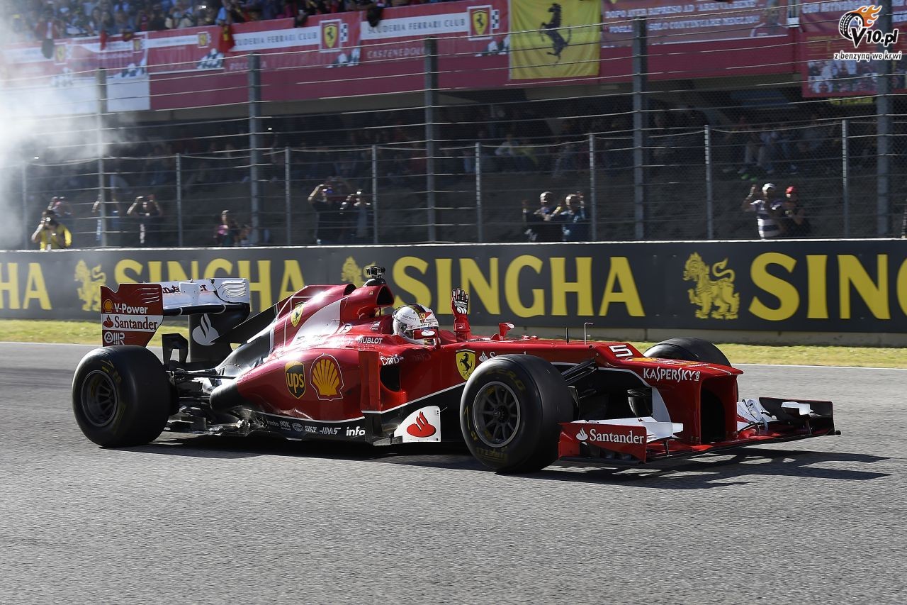 Światowe Finały Ferrari 2015