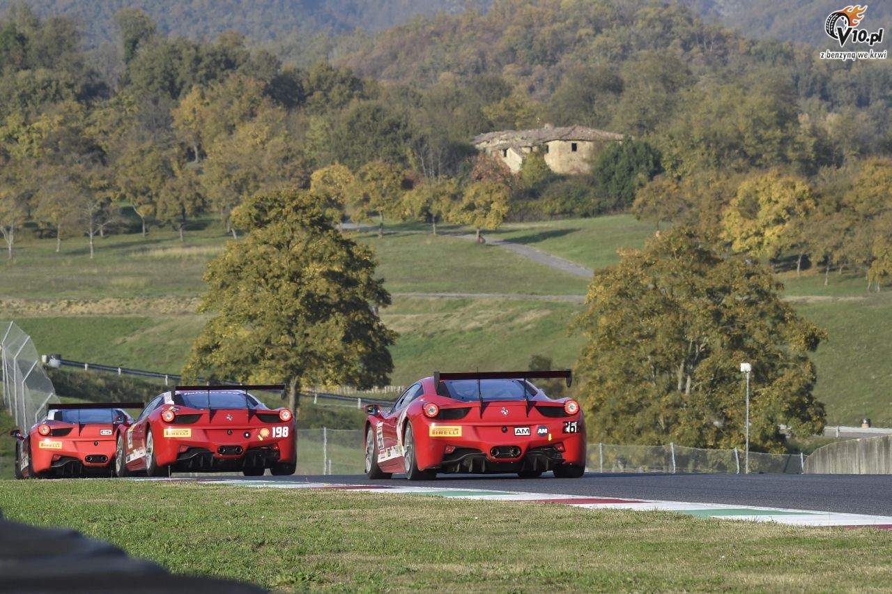 wiatowe Finay Ferrari 2015