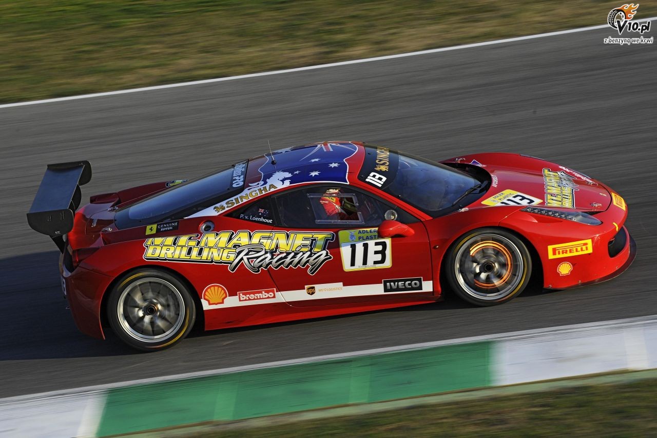 wiatowe Finay Ferrari 2015