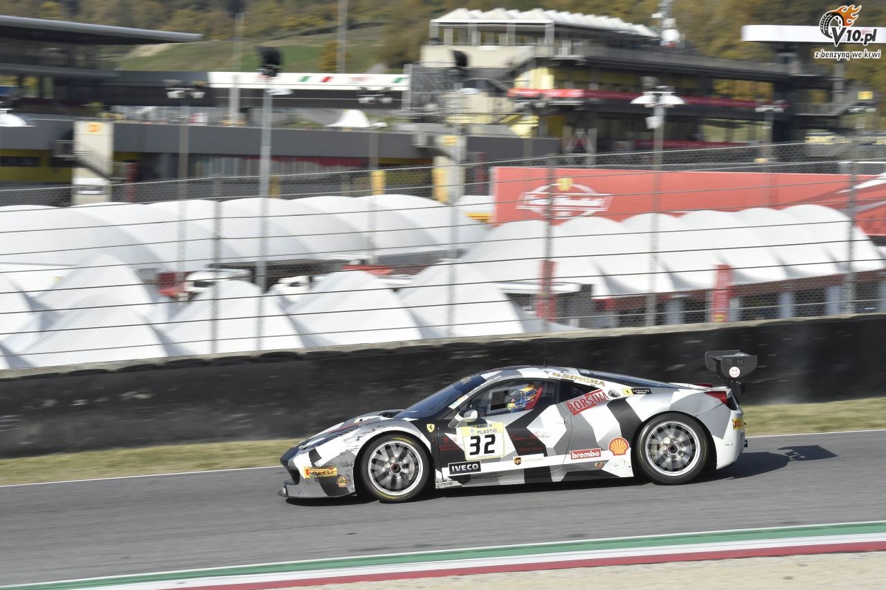 wiatowe Finay Ferrari 2015