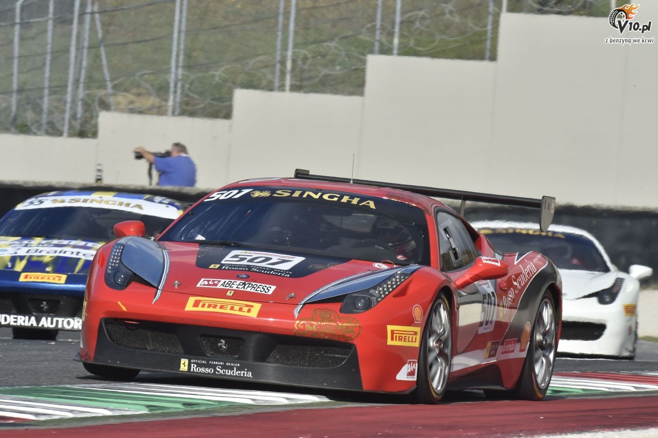 wiatowe Finay Ferrari 2015