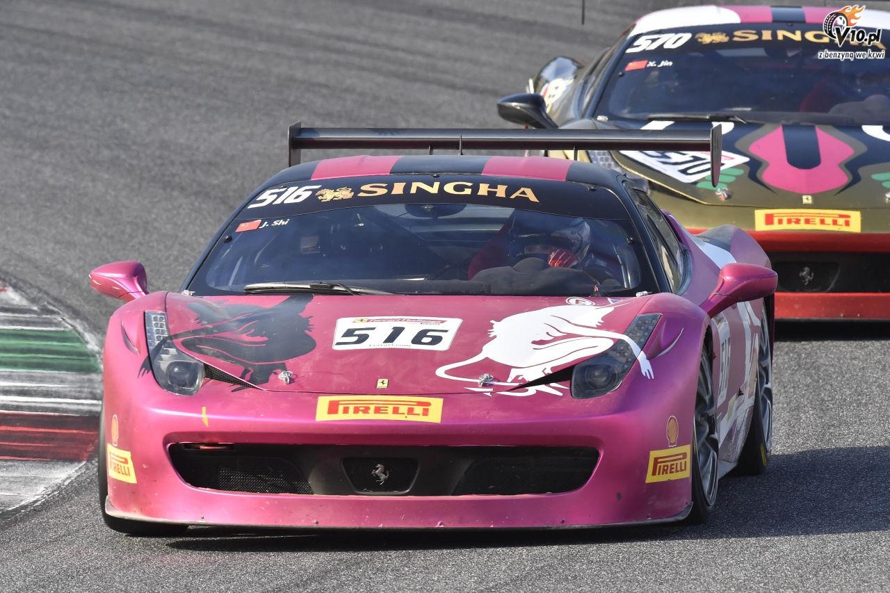 wiatowe Finay Ferrari 2015