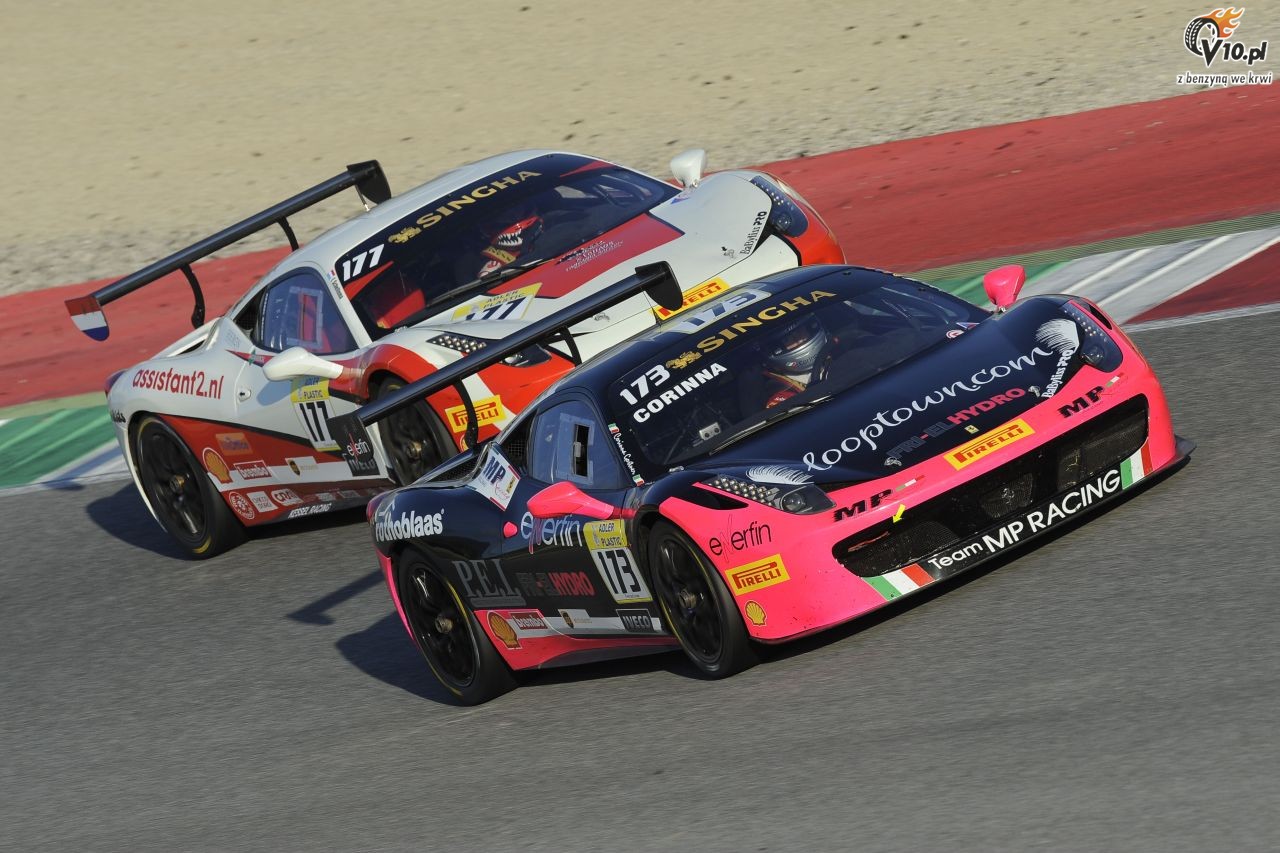 wiatowe Finay Ferrari 2015