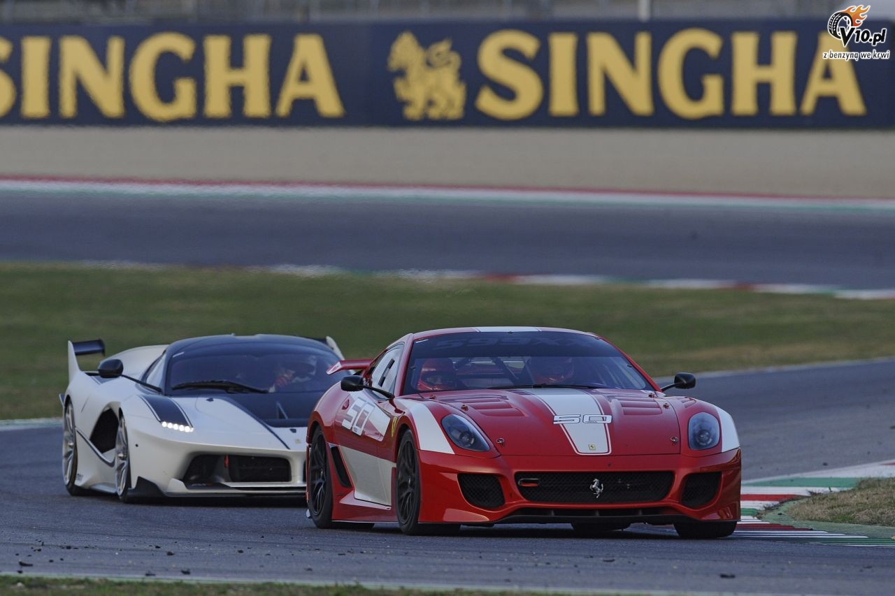 wiatowe Finay Ferrari 2015