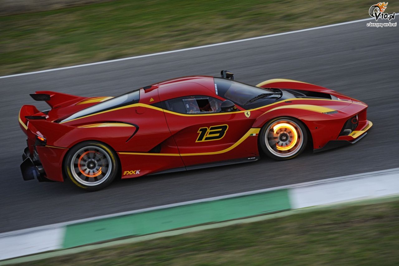 wiatowe Finay Ferrari 2015