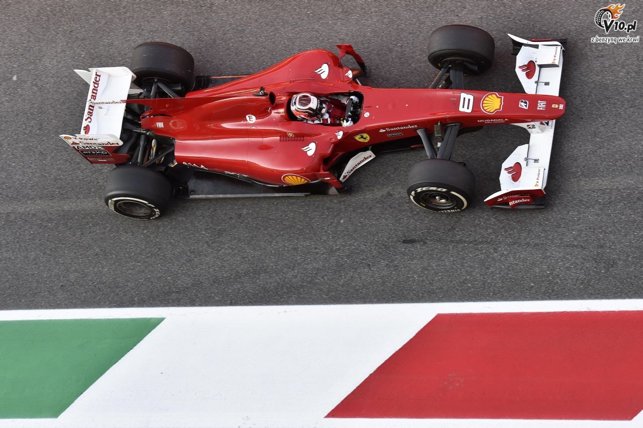 wiatowe Finay Ferrari 2015