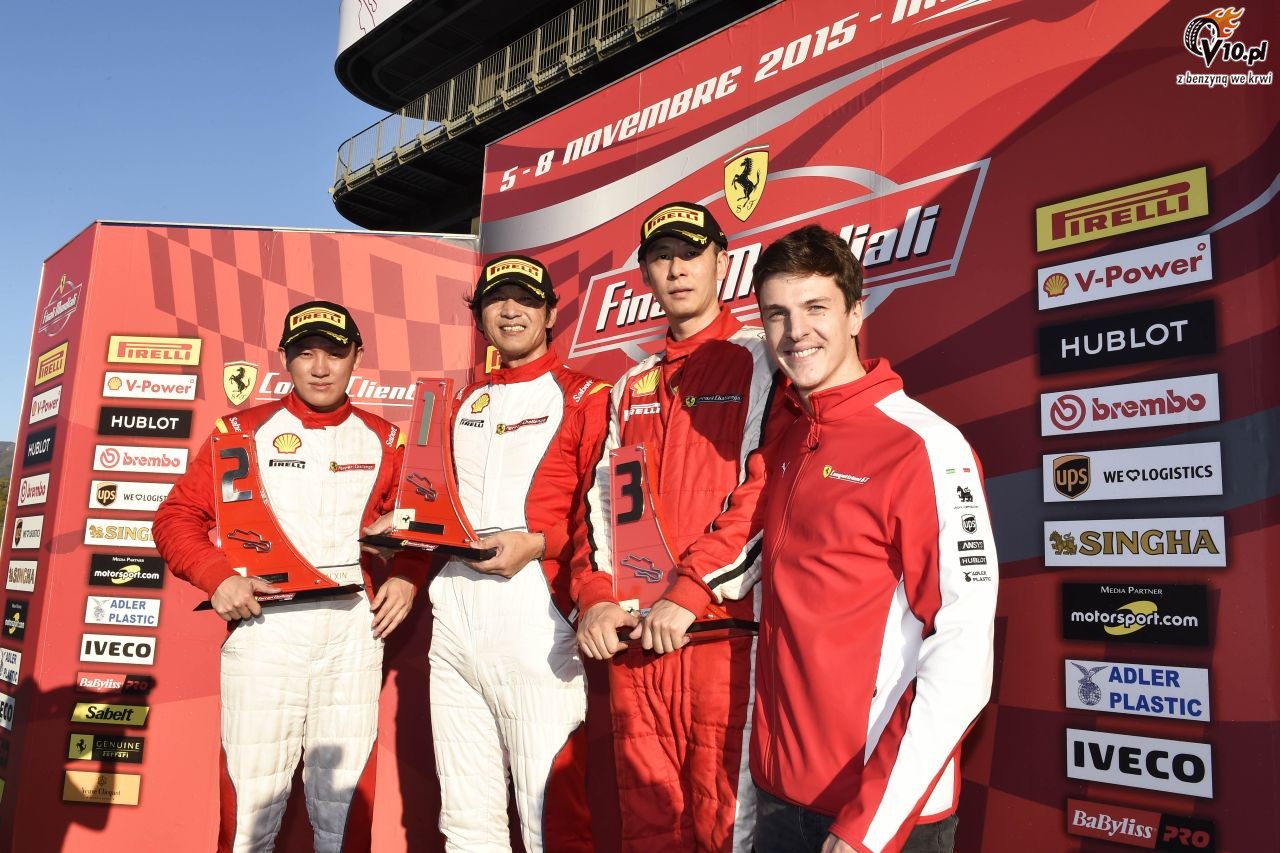 wiatowe Finay Ferrari 2015