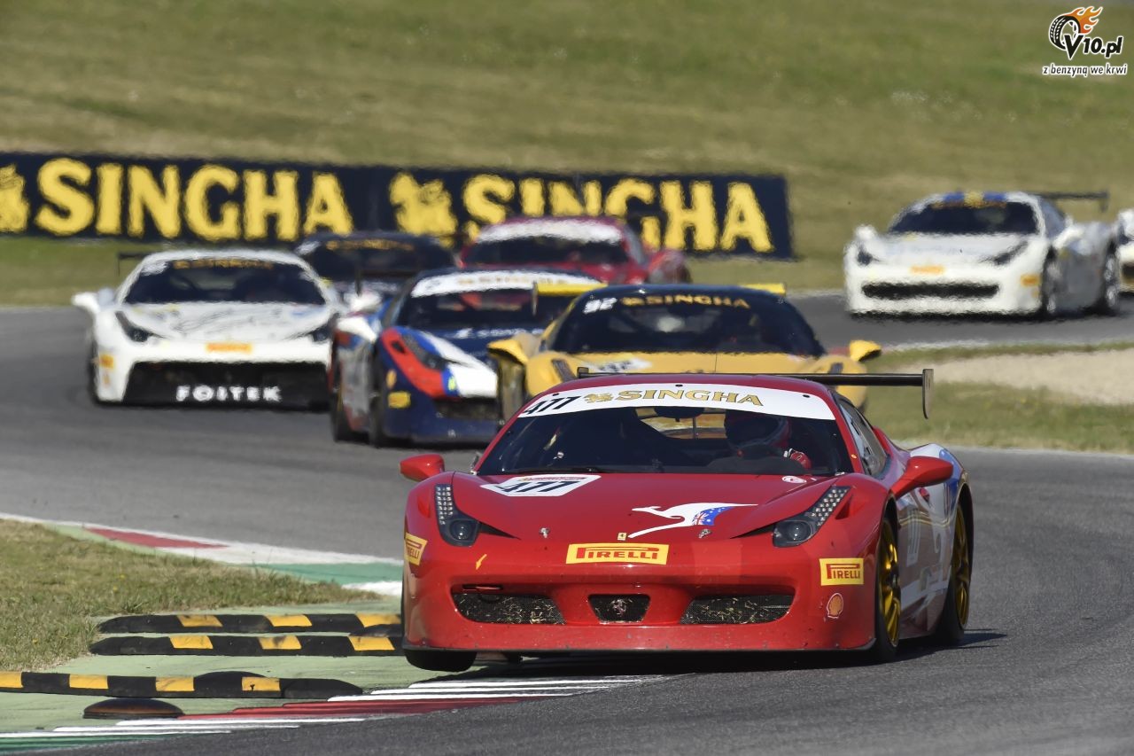 wiatowe Finay Ferrari 2015