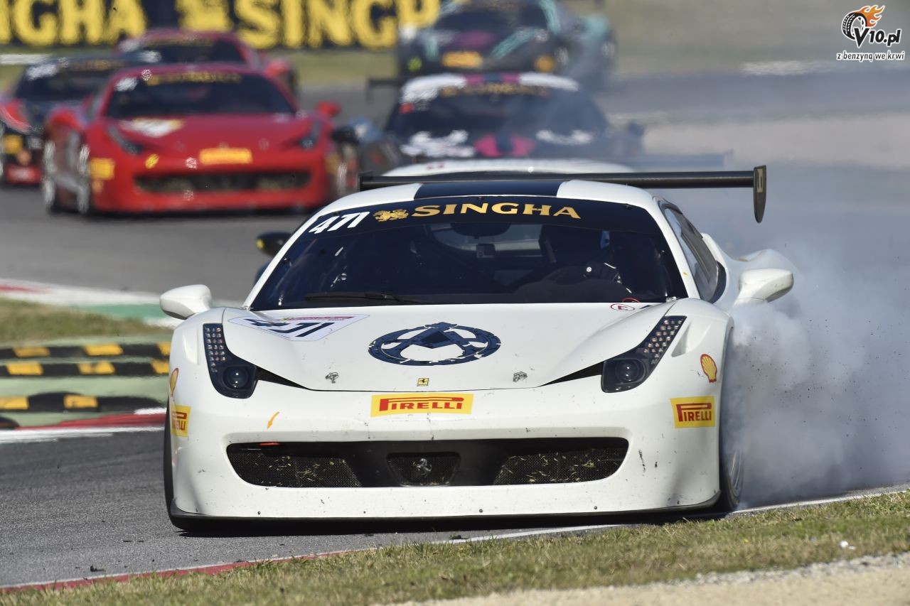 wiatowe Finay Ferrari 2015