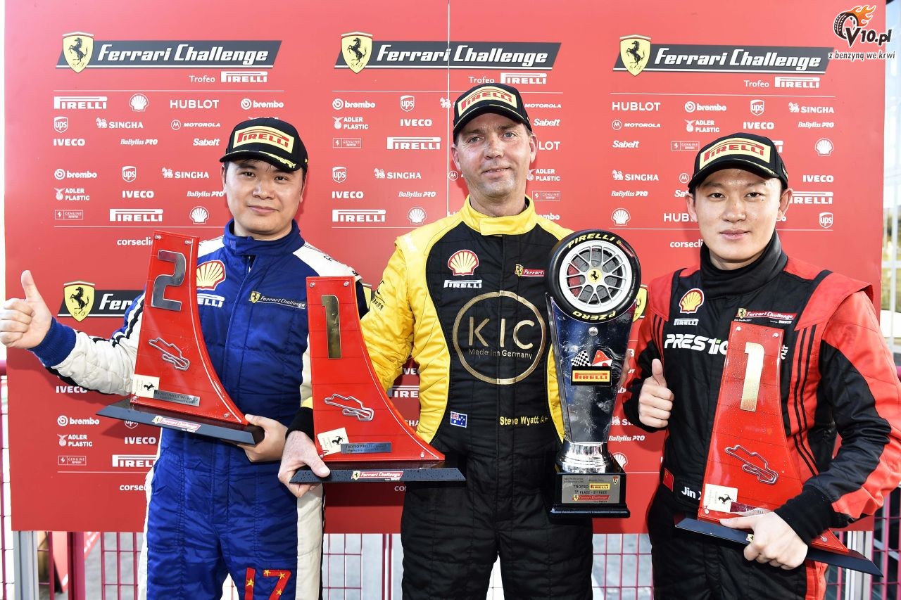 Światowe Finały Ferrari 2015