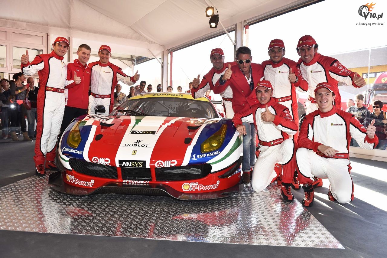 wiatowe Finay Ferrari 2015