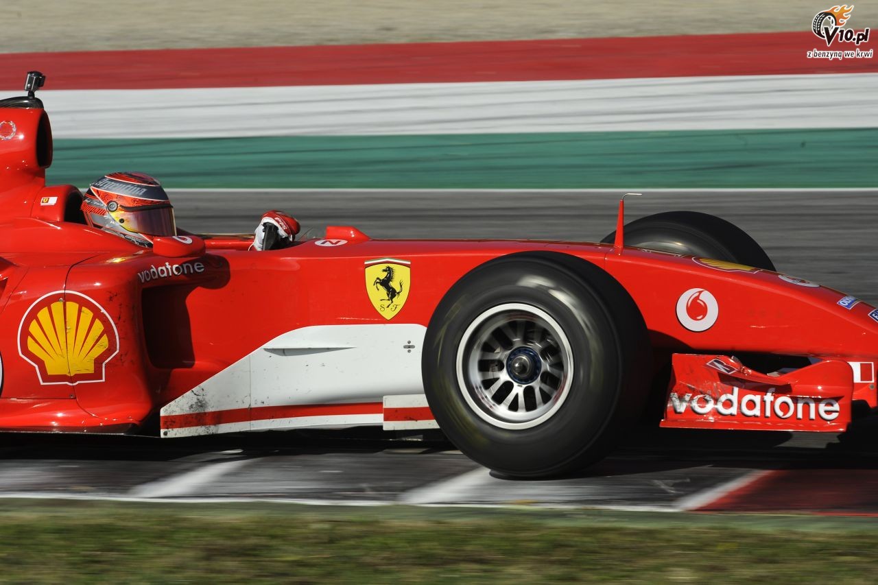 wiatowe Finay Ferrari 2015