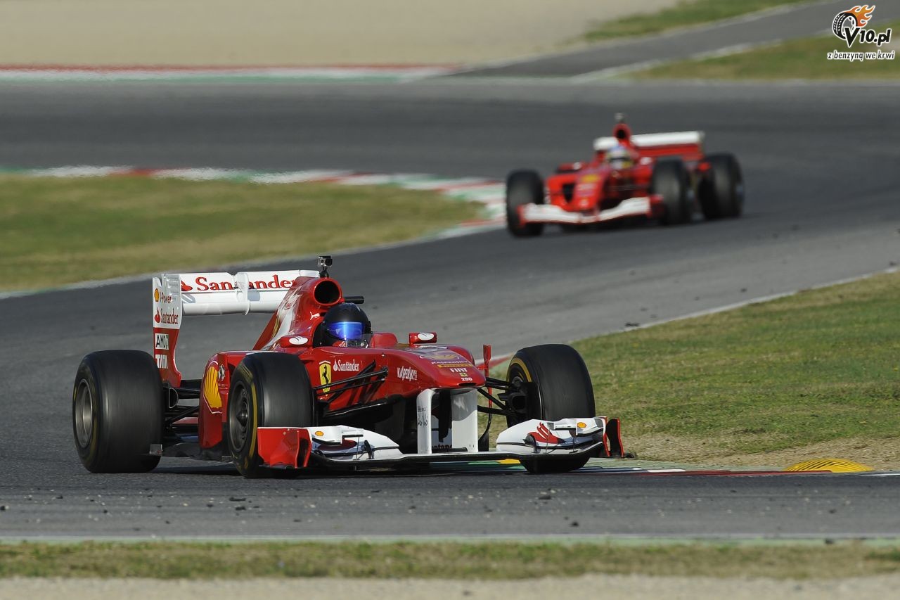 wiatowe Finay Ferrari 2015