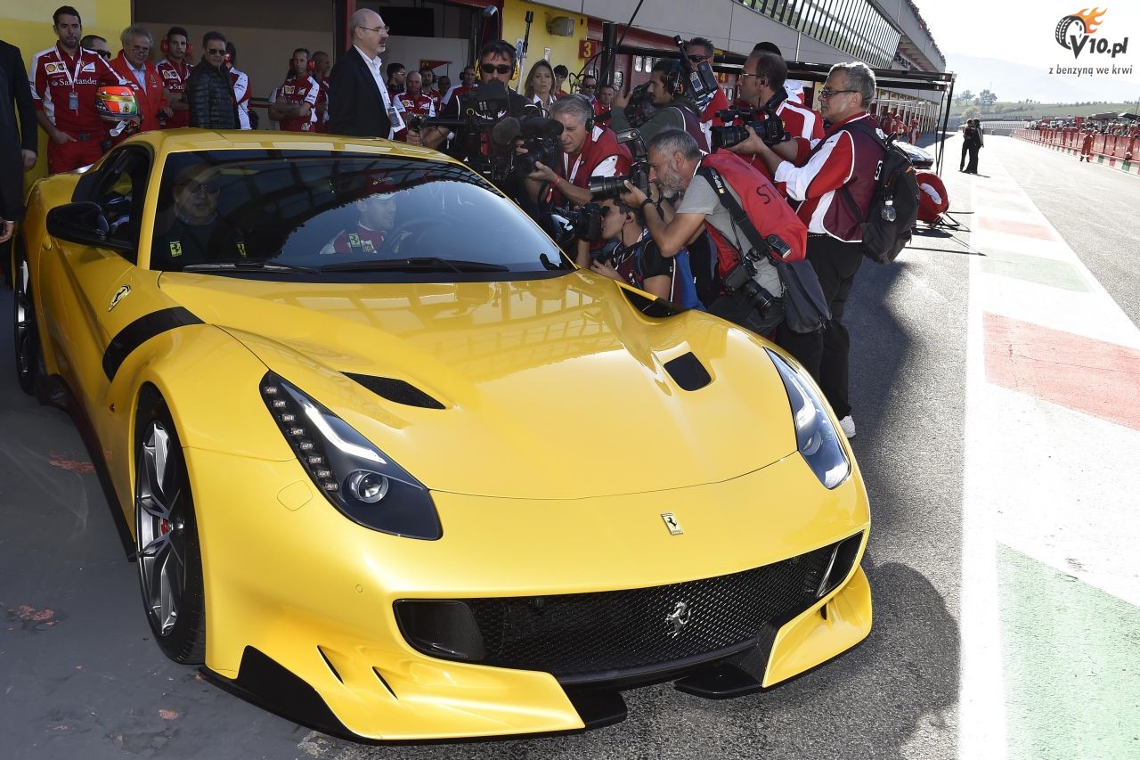 wiatowe Finay Ferrari 2015