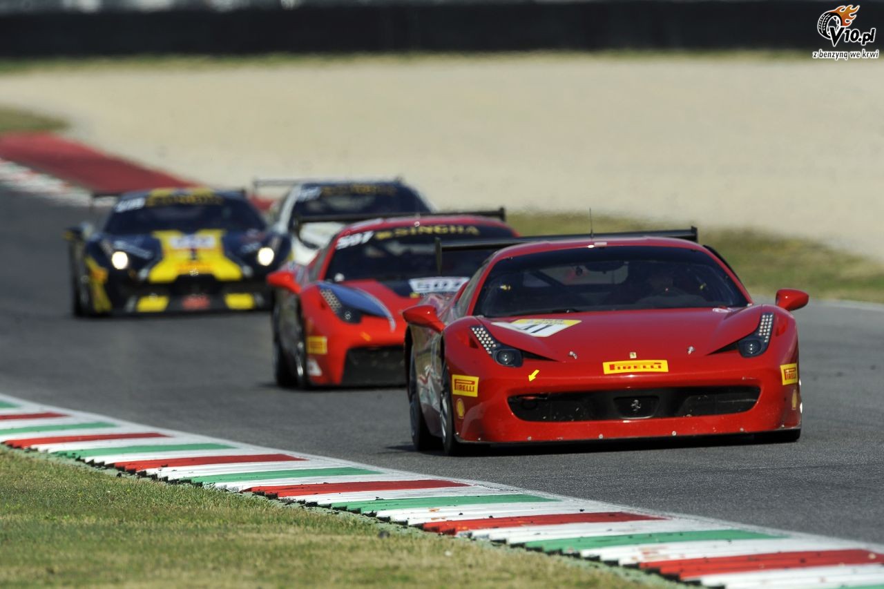 wiatowe Finay Ferrari 2015