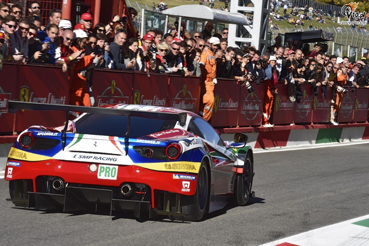 wiatowe Finay Ferrari 2015