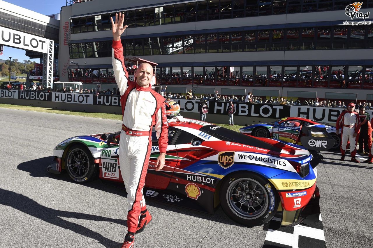wiatowe Finay Ferrari 2015