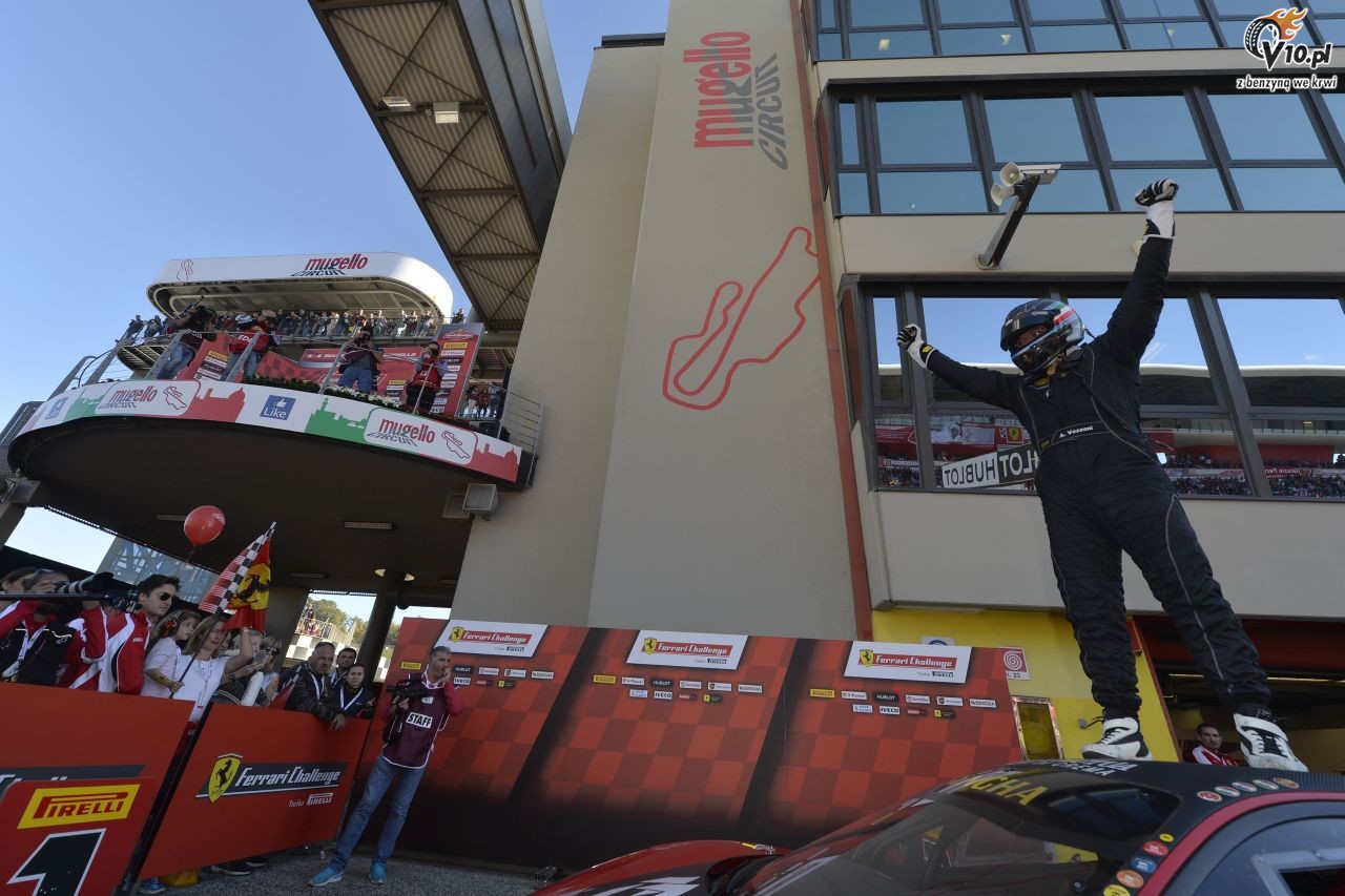 wiatowe Finay Ferrari 2015