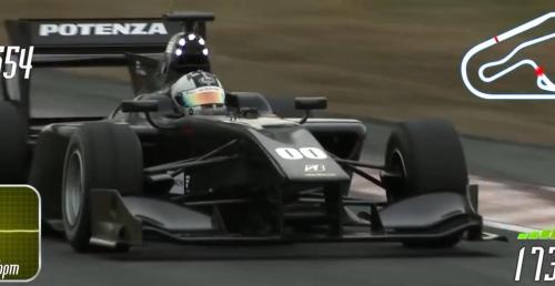 Kobayashi pobił rekord toru Tsukuba o prawie 3 sekundy