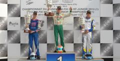 Karting: Karol Basz odebrał trofeum za Puchar Świata na gali CIK FIA