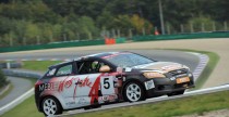 Kia Lotos Cup