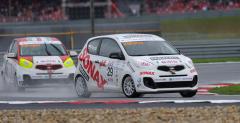 Kia Lotos Race, Slovakiaring