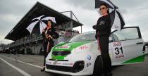 Kia Lotos Race, Slovakiaring