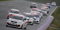 Kia Lotos Race - kalendarz na sezon 2014 ujawniony