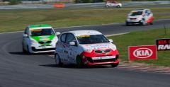 Kia Lotos Race za miesic rusza z 10. sezonem