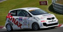 Kia Lotos Race, Zandvoort