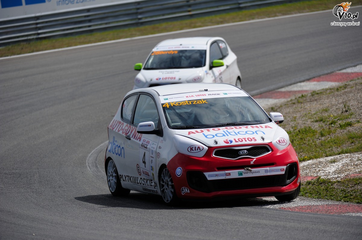 Kia Lotos Race - Zandvoort 2014