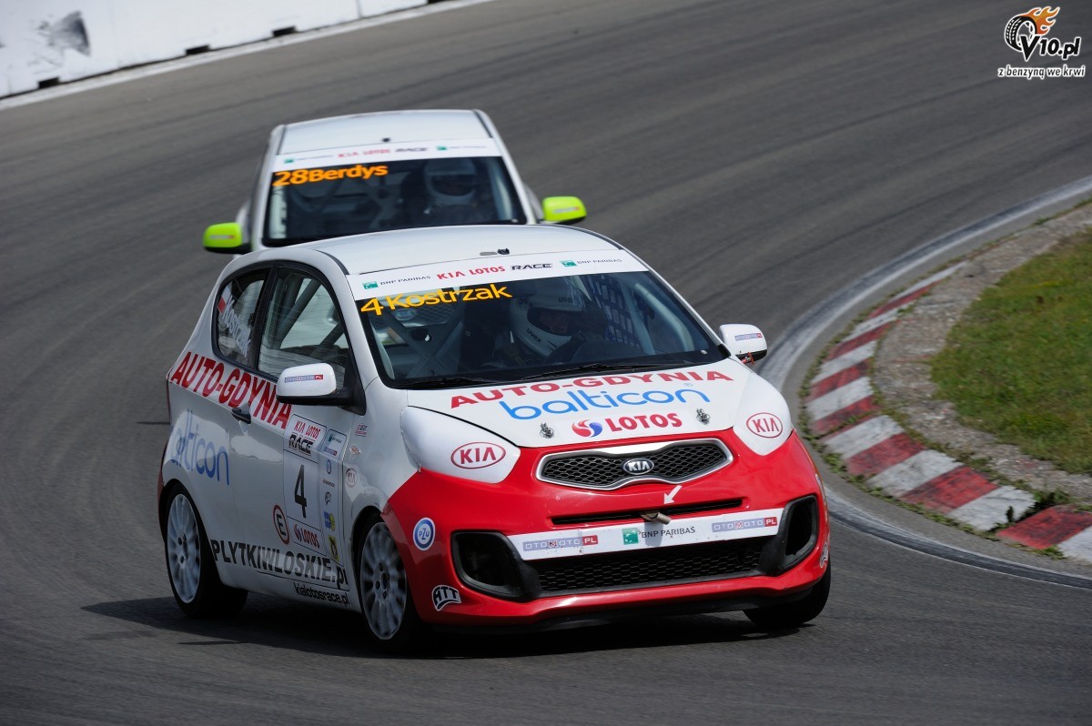 Kia Lotos Race - Zandvoort 2014