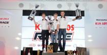 KIA Lotos Race, Zolder