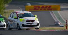 Kia Lotos Race: Drugi wycig na Hungaroringu dla Tokara