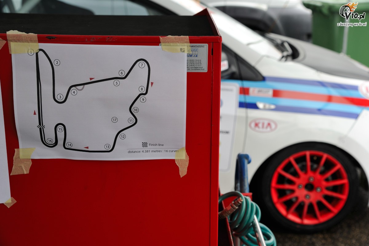 Kia Lotos Race - Hungaroring 2015